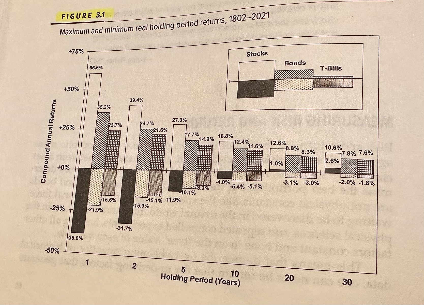 Stocks for the Long Run: The Definitive Guide to Financial Market Returns & Long-Term Investment Strategies, Sixth Edition customer photo 1