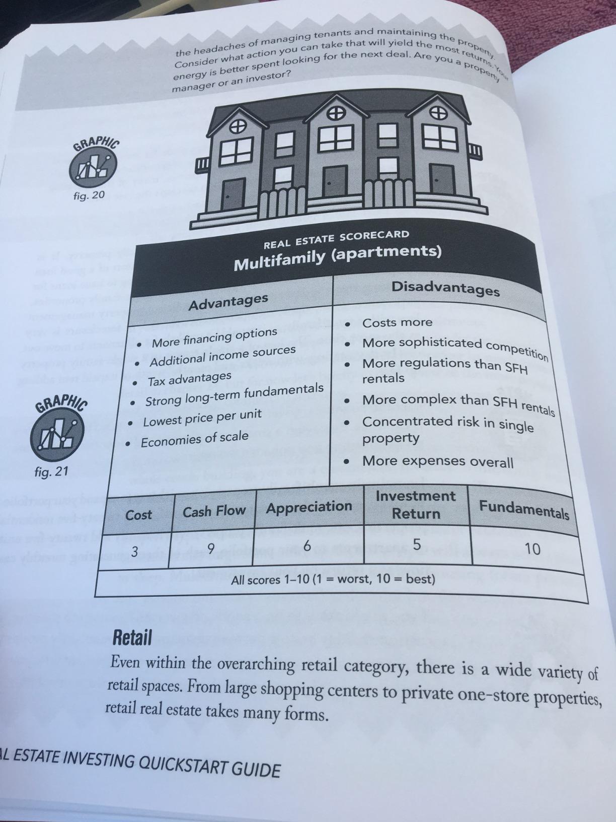 Real Estate Investing QuickStart Guide: The Simplified Beginner's Guide to Successfully Securing Financing, Closing Your First Deal, and Building Wealth Through Real Estate customer photo 2