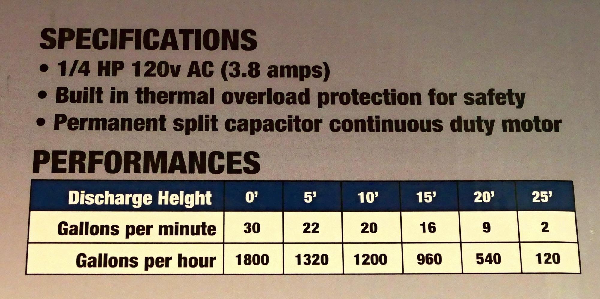 Superior Pump 91250 1800GPH Thermoplastic Submersible Utility Pump with 10-Foot Cord, 1/4 HP customer photo 1