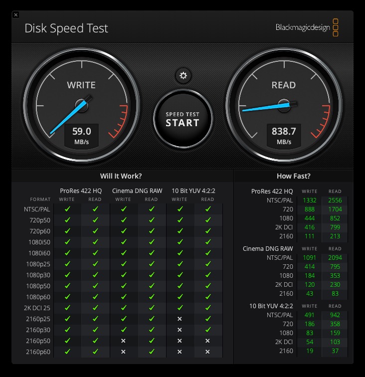 OWC Envoy Pro Elektron 2TB USB-C Portable NVMe SSD, Crushproof, Dustproof and Waterproof (IP67), Solid Aluminum customer photo 2