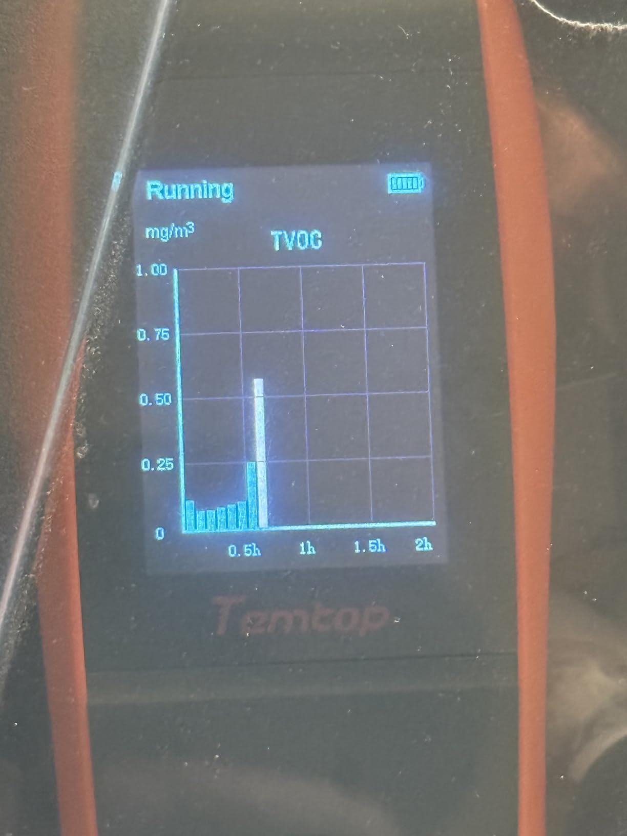 Temtop Air Quality Monitor PM2.5 PM10 Particle Counter, Formaldehyde, Temperature, Humidity, TVOC AQI Tester for Indoor/Outdoor Air Pollution Detection w/Data Export customer photo 2
