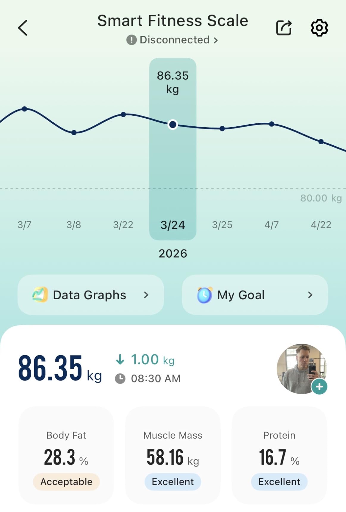 Etekcity Smart Scale for Body Weight, Body Fat and BMI, FSA Eligible customer photo 2