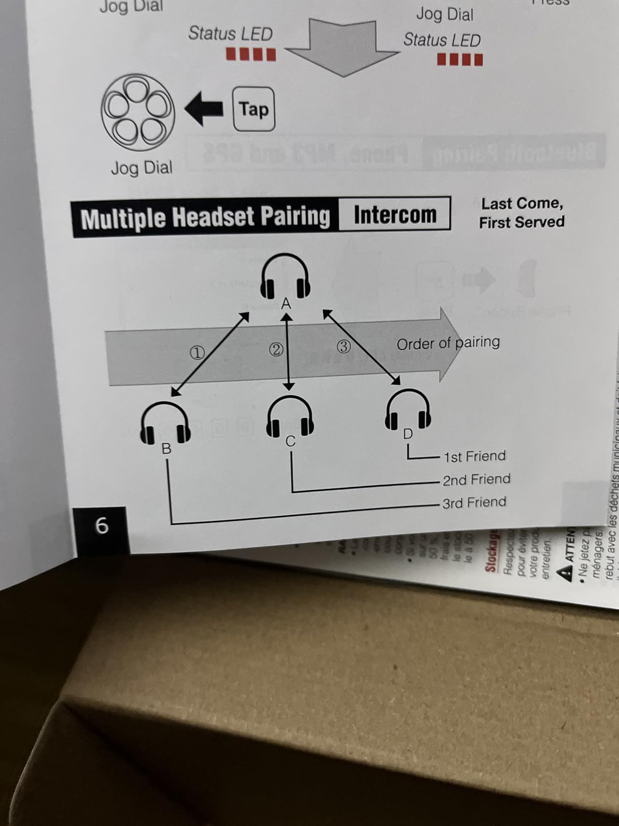Sena SMH5 Bluetooth Motorcycle Scooter Communication System customer photo 1