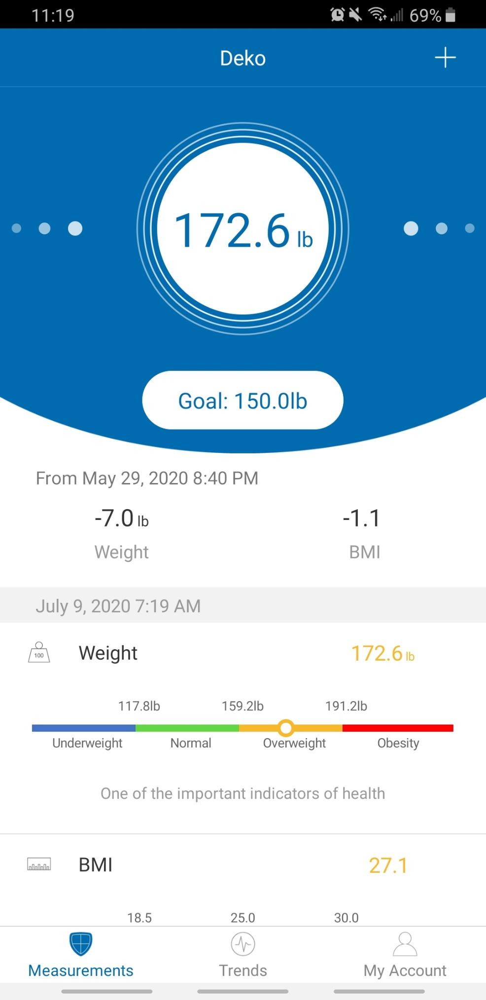 LOFTILLA Smart Scale with BMI, Body Fat, Muscle Mass, 8-in-1 Display | Digital Bathroom Weight Scale with 14 Body Composition Metrics, Bluetooth App Sync, for Home and Gym Use,Black customer photo 2